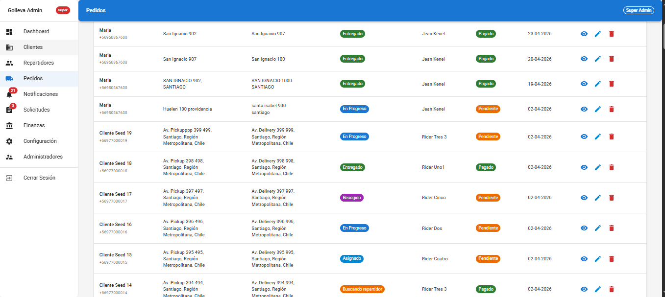 Admin panel: map and order list